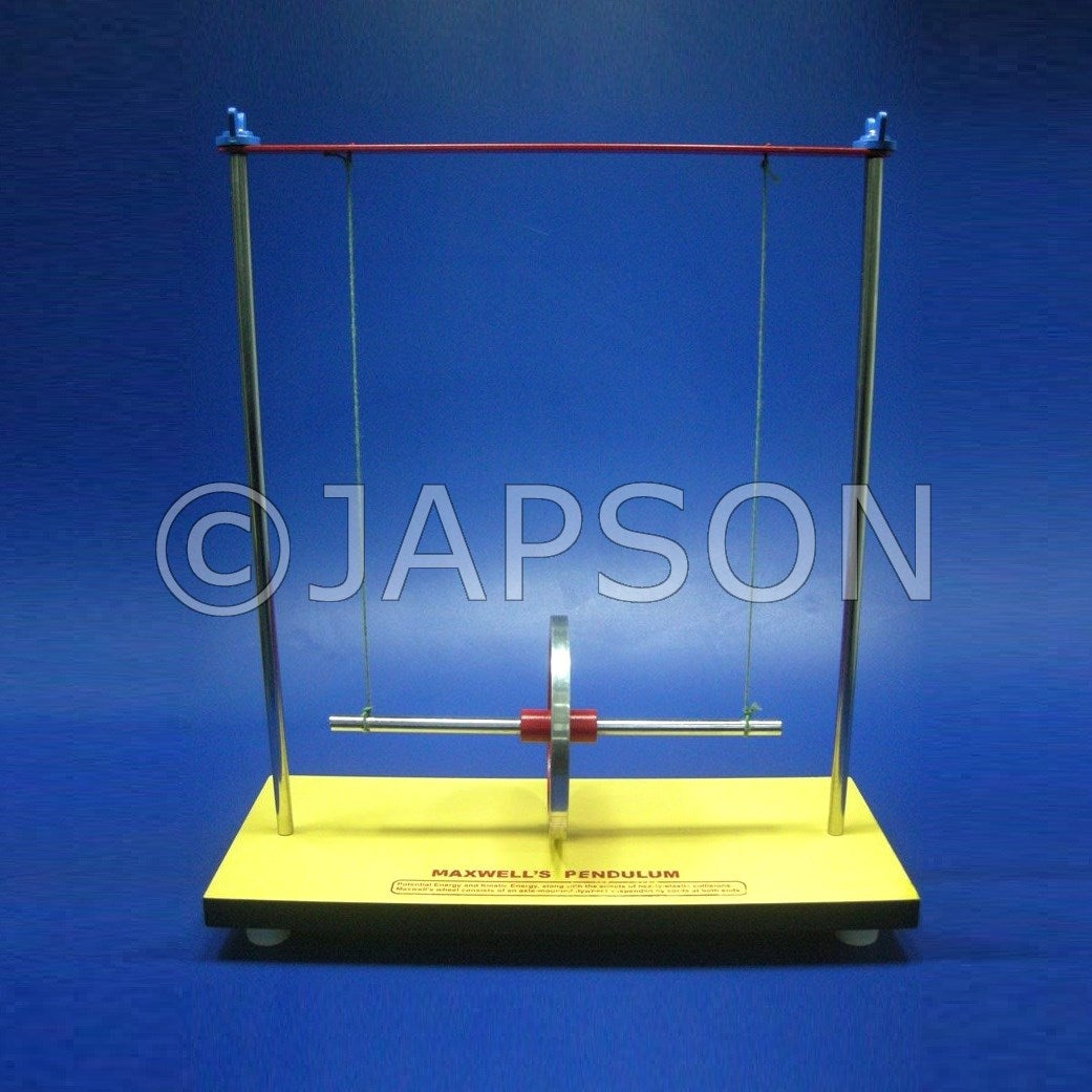 Maxwell Wheel Maxwell Wheel